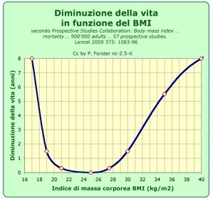 schermata-2016-09-17-alle-14-44-20